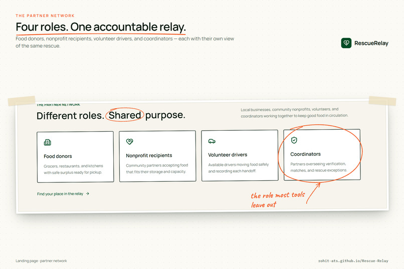 Rescue Relay – screenshot 3