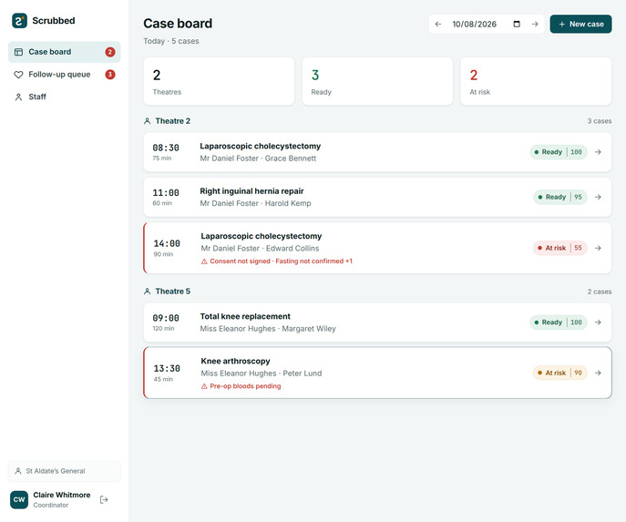 Scrubbed – screenshot 1
