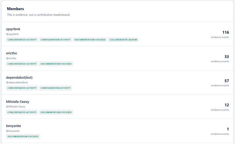 Proof_Line – screenshot 1