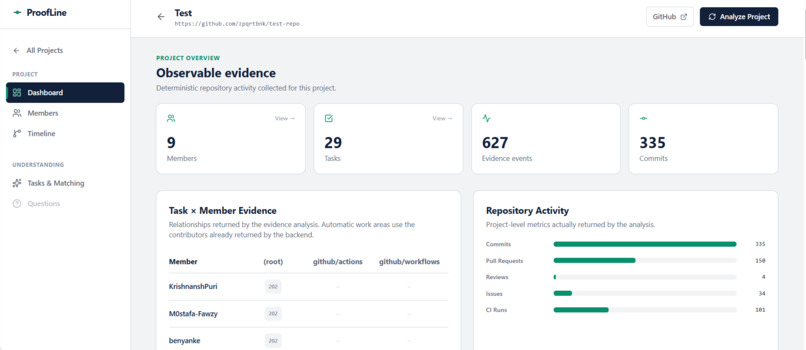 Proof_Line – screenshot 4