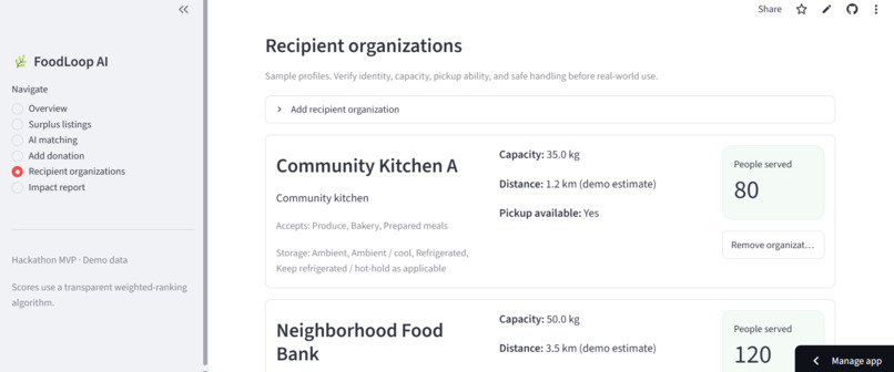 FoodLoop AI – screenshot 2