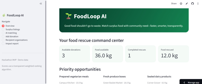 FoodLoop AI – screenshot 4