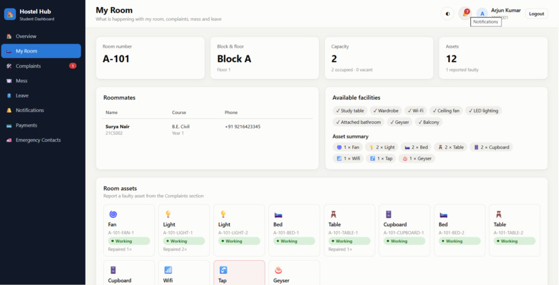 AUTOMATED HOSTEL DASHBOARD  – screenshot 2
