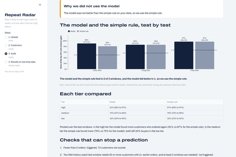 Repeat Radar – screenshot 3