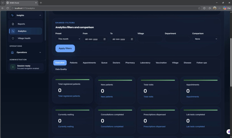 Rural Health Management System (RHMS) – screenshot 4