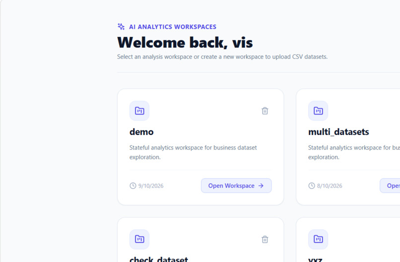 A MULTI-AGENT SYSTEM FOR STATEFUL DATA ANALYSIS – screenshot 2