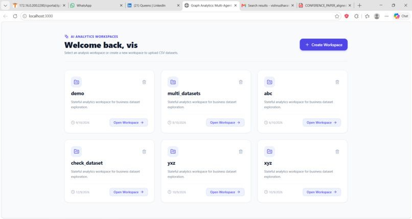 A MULTI-AGENT SYSTEM FOR STATEFUL DATA ANALYSIS – screenshot 3