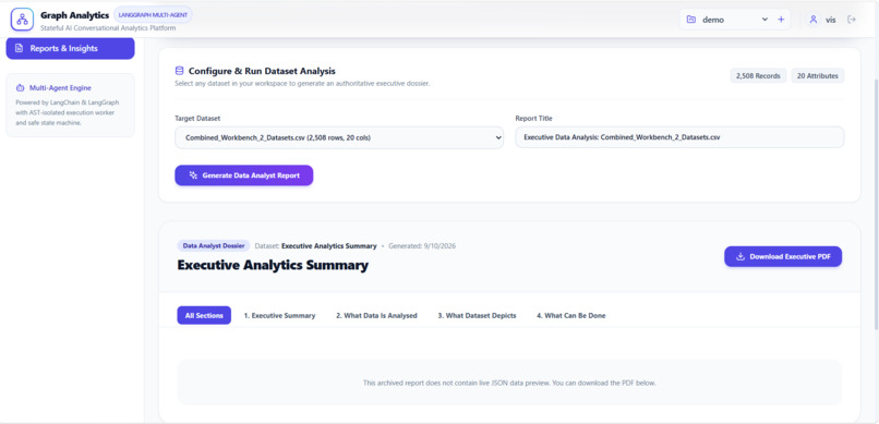 A MULTI-AGENT SYSTEM FOR STATEFUL DATA ANALYSIS – screenshot 7