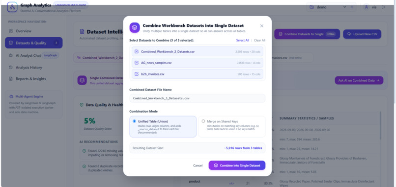 A MULTI-AGENT SYSTEM FOR STATEFUL DATA ANALYSIS – screenshot 12