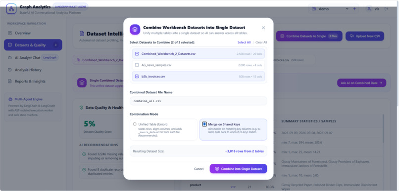 A MULTI-AGENT SYSTEM FOR STATEFUL DATA ANALYSIS – screenshot 13