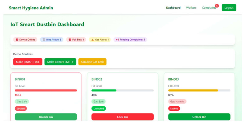 AI-Powered Smart Hygiene Management System – screenshot 4