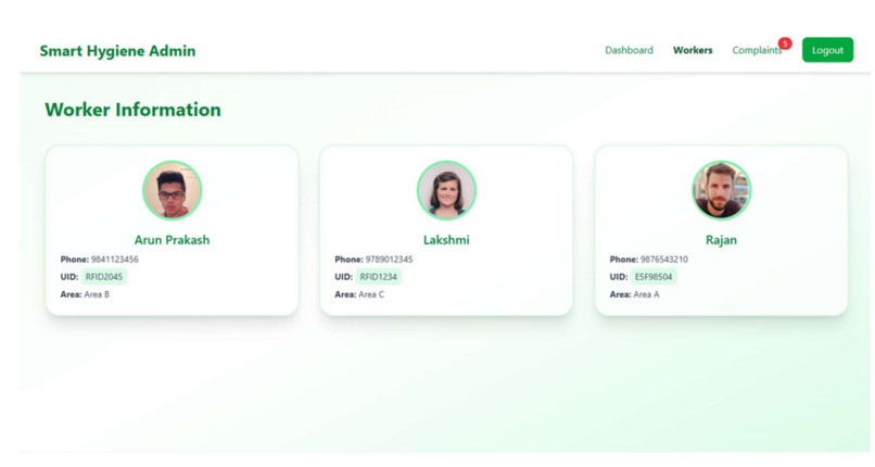 AI-Powered Smart Hygiene Management System – screenshot 5