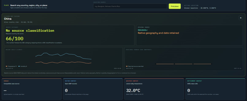 Aegis DENV – screenshot 5