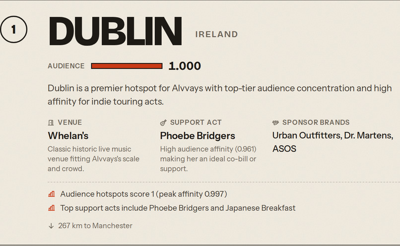 Tourwise – screenshot 2