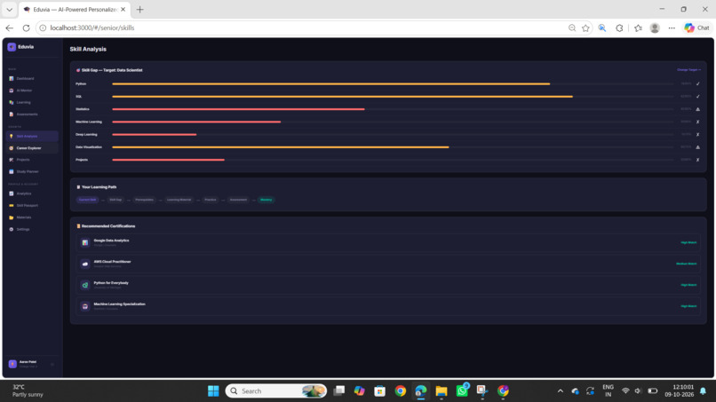 Eduvia – screenshot 4