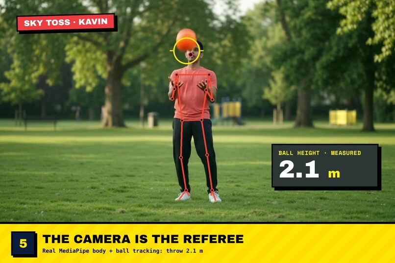 FieldDay – screenshot 5