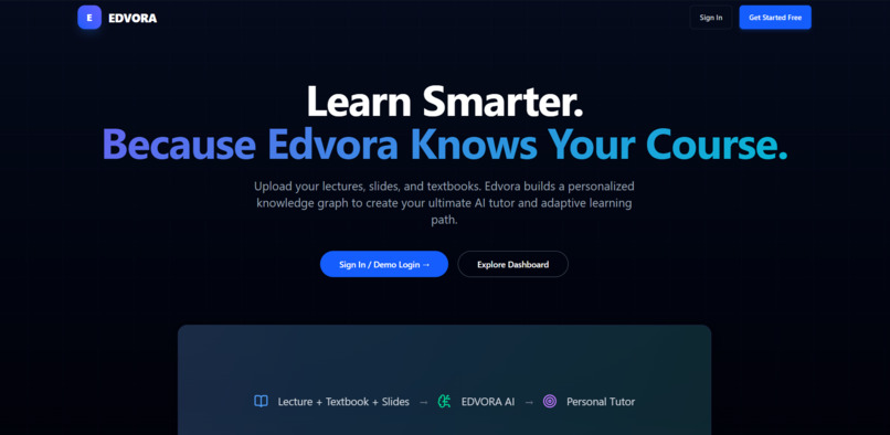 Edvora – screenshot 1
