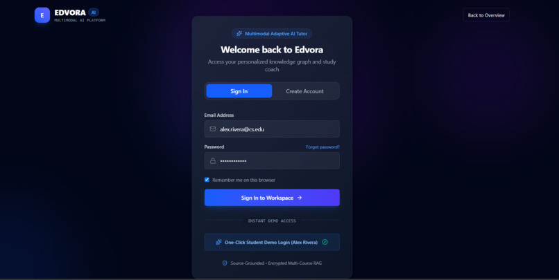 Edvora – screenshot 2
