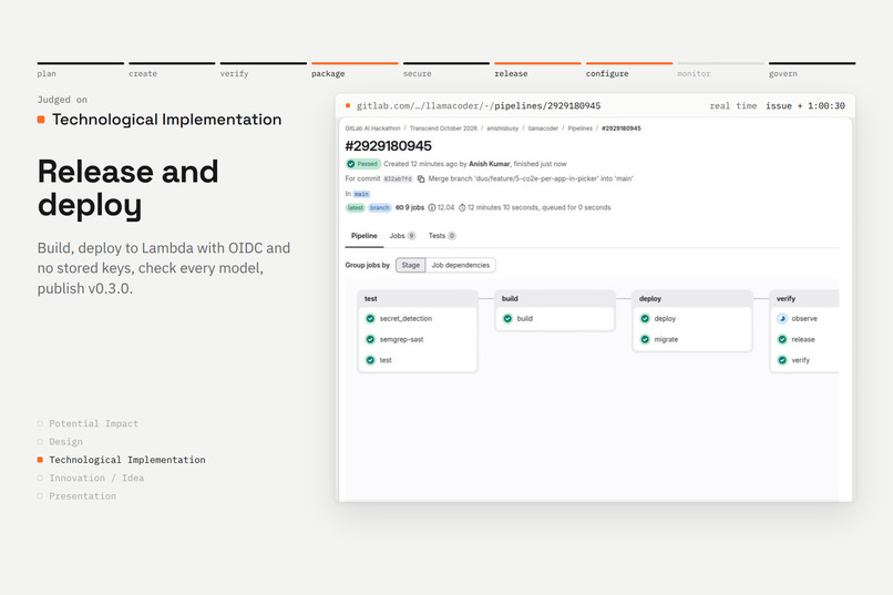 Prompt to Prod – screenshot 5
