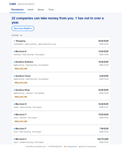 Lupa: a payment permissions API for AI agents – screenshot 1