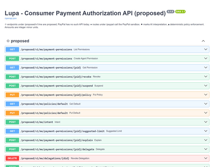 Lupa: a payment permissions API for AI agents – screenshot 2