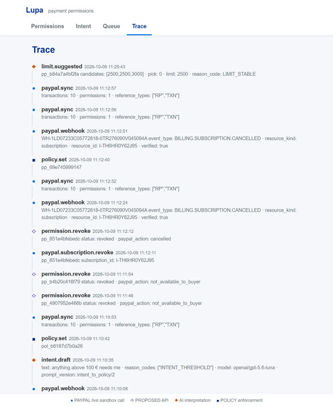 Lupa: a payment permissions API for AI agents – screenshot 3