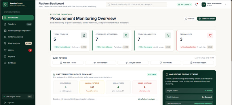 SMART TENDER FRAUD DETECTION SYSTEM USING GNN – screenshot 2