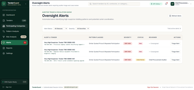 SMART TENDER FRAUD DETECTION SYSTEM USING GNN – screenshot 10