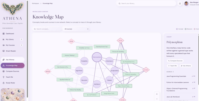 Athena – screenshot 1