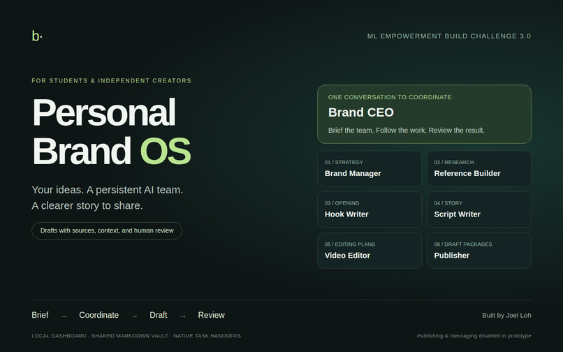 Personal Brand OS – screenshot 1