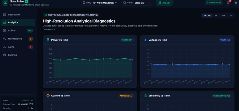 SolarPulse AI – screenshot 3
