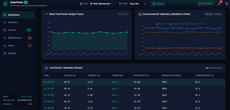 SolarPulse AI – screenshot 2