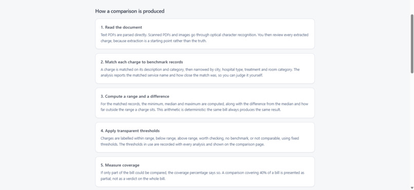 MedBill Lens – screenshot 7