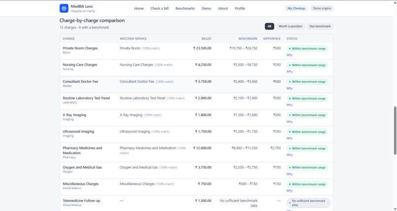 MedBill Lens – screenshot 8