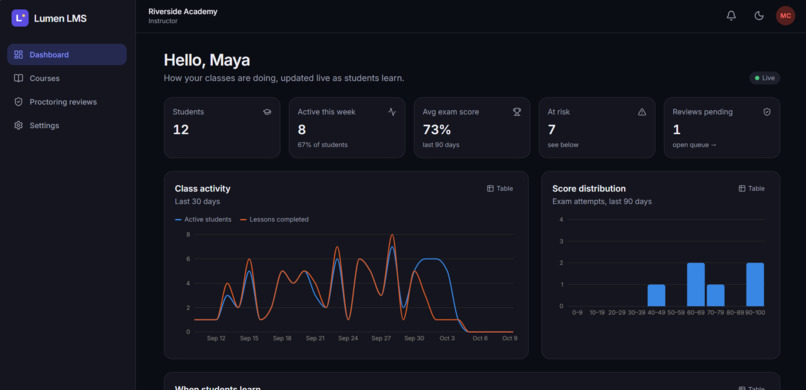 AI-Driven Smart Learning Management System – screenshot 7