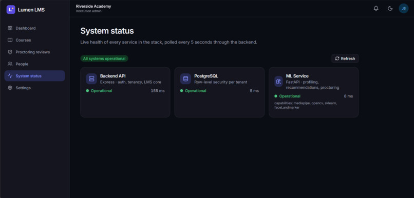 AI-Driven Smart Learning Management System – screenshot 9