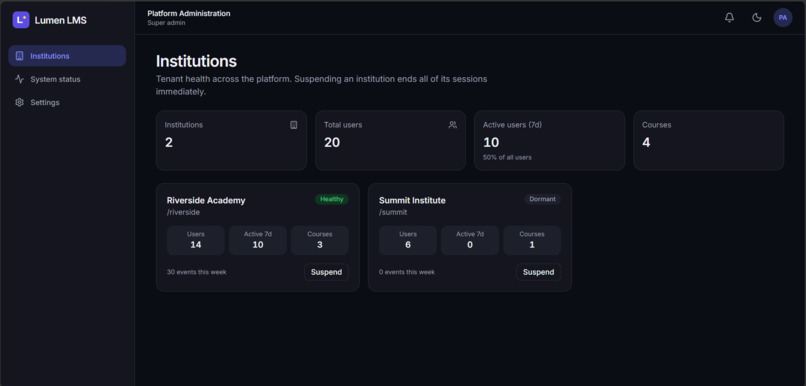 AI-Driven Smart Learning Management System – screenshot 11