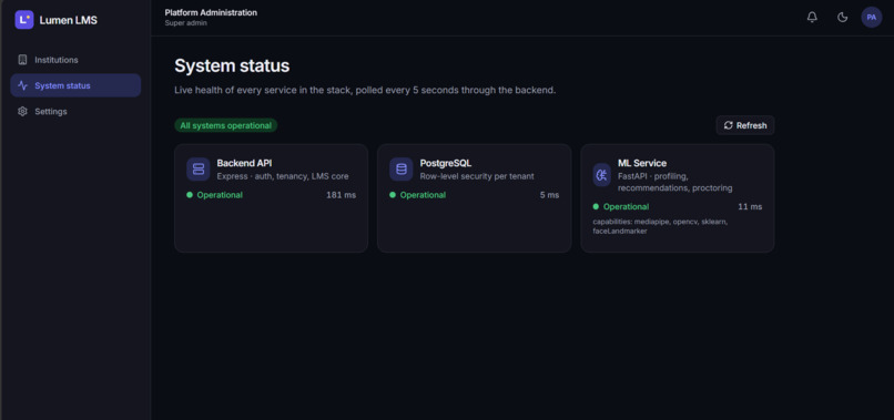 AI-Driven Smart Learning Management System – screenshot 12