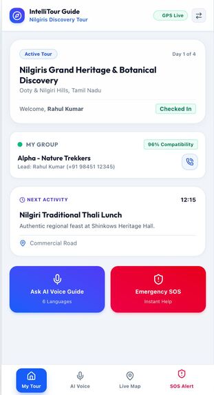 Intelligent Tourism with AI, Adaptive Groups – screenshot 1