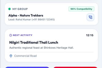 Intelligent Tourism with AI, Adaptive Groups
