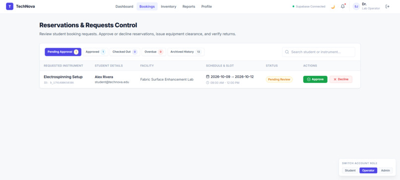 TechNova – screenshot 7
