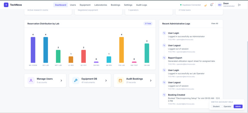 TechNova – screenshot 9