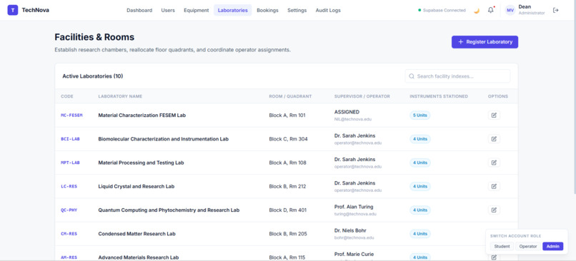 TechNova – screenshot 11