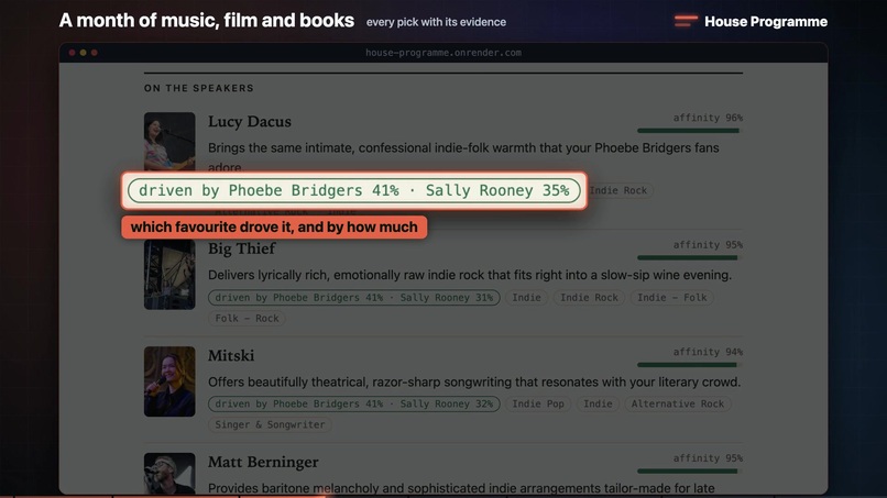 House Programme – screenshot 1