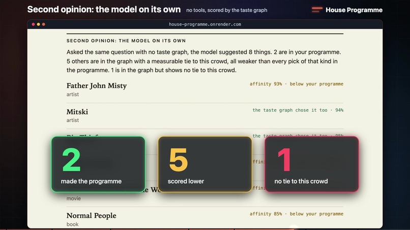 House Programme – screenshot 2