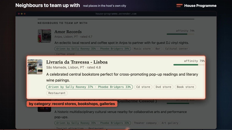 House Programme – screenshot 3