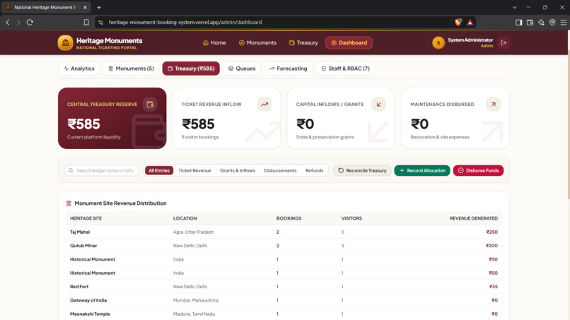 HeritageFlow: AI-Powered Monument Visitor Management – screenshot 11