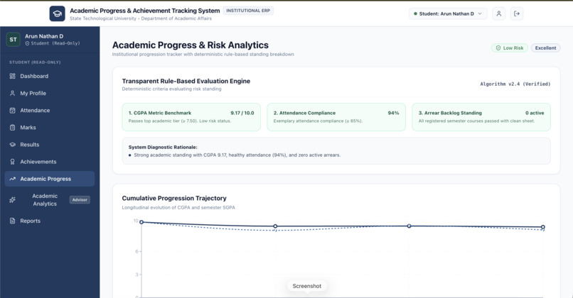 AI Academic Progression & Achievement Tracking System – screenshot 2