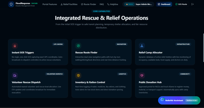 Smart Web-Based Flood Relief Management System – screenshot 2