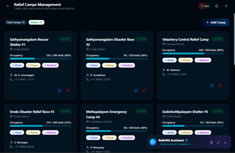 Smart Web-Based Flood Relief Management System – screenshot 6